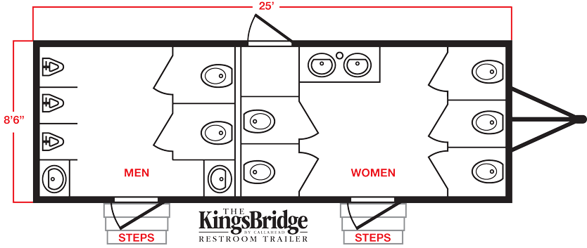 KINGSBRIDGE Restroom Trailer Trailer Layout