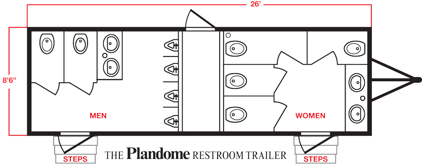 PLANDOME RESTROOM TRAILER Layout