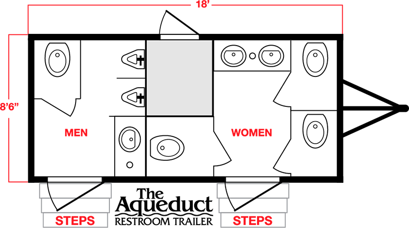 The Aqueduct Restroom Trailer Floor Plan