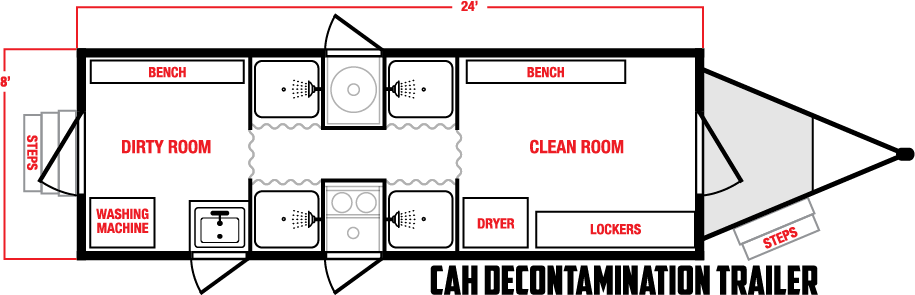 Dockside Restroom Trailer Floor Plan