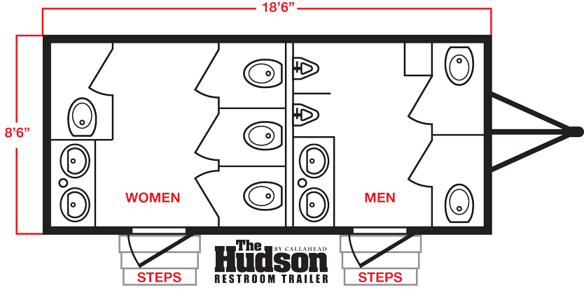 The Hudson Restroom Trailer Layout