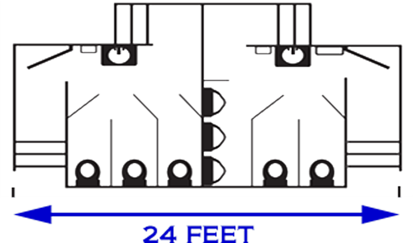The Restroom Station Layout