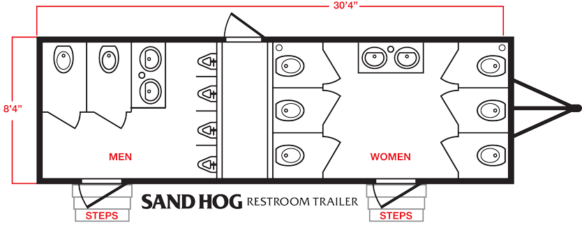 SAND HOG Restroom Trailer Trailer Layout