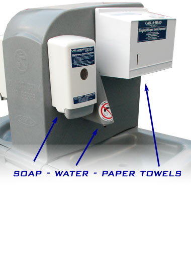 The Wash Basin - Everything you Need!