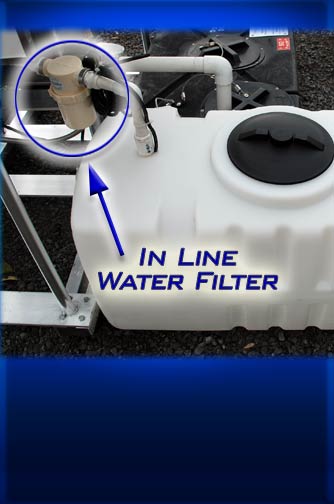In-Line Water Filter