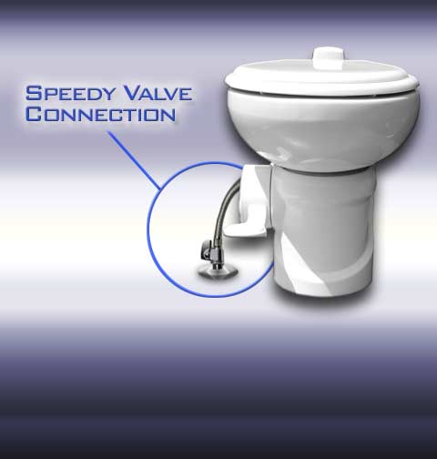 Speedy Valve Connection to Toilet