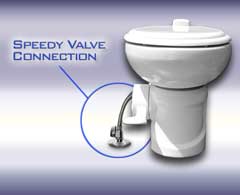 Speedy Valve Connector to Porcelain Toilet
