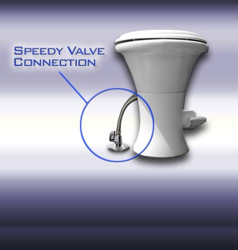 Speedy Valve Connection to Toilet