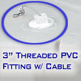 Three Inch Threaded PVC Fitting with Cable