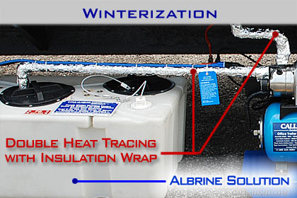 Winterization of Porcelain Toilet System for Office Trailers